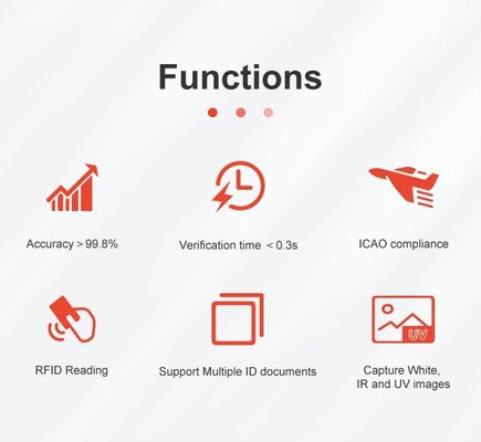 Secure Border Management Trusted Passport Reader for Immigration and Customs OCR/ MRZ