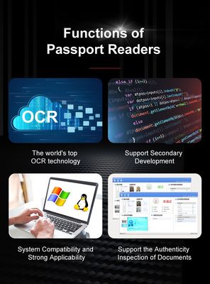 Software Development Kit SDK ID Card Scanner for Hotel and Airport 175*199*140mm