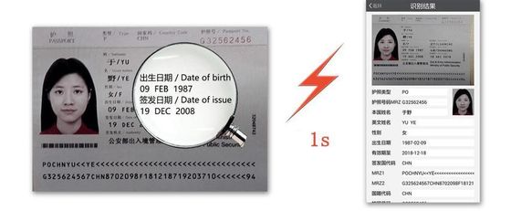 USB 2.0 Interface CMOS Scan Element Type ID Card Scanner Extracting Data of ICAO 9303