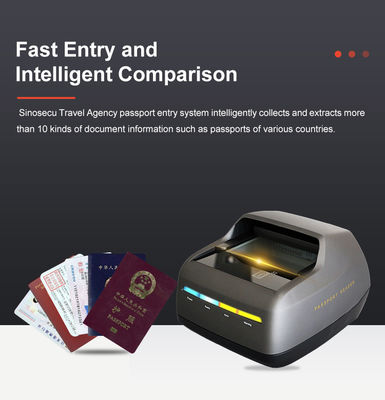 Passport ID Card and Driving License Reader ICAO 9303 MRZ Decoder with SDK Integration