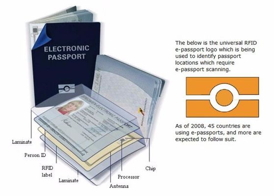 High Resolution Full Page 3D Desktop Passport Scanner Perfect for PMS Visitor Management